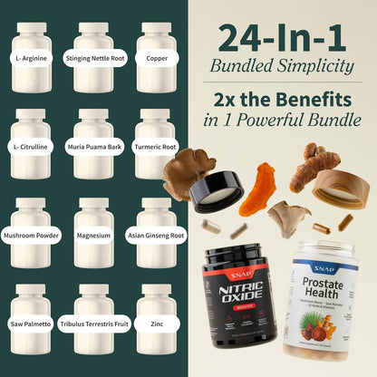 Prostate Health + Nitric Oxide Combo (Compra Unica)