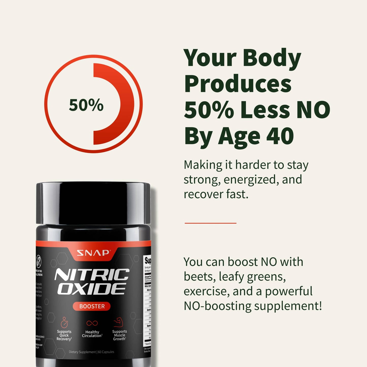 Paquete de salud cardiovascular con batidora GRATIS